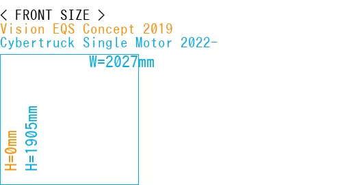#Vision EQS Concept 2019 + Cybertruck Single Motor 2022-
